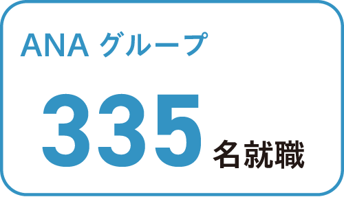 外資系ホテル