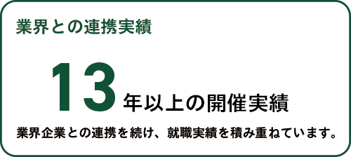 13年以上の開催実績