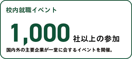 1,000社以上の参加