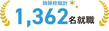 姉妹校総計1,362名就職