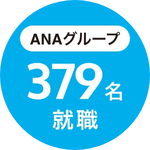 ANAグループ379名就職