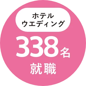 ホテルウエディング338名就職