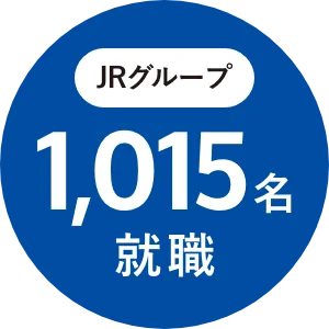 JRグループ1015名就職