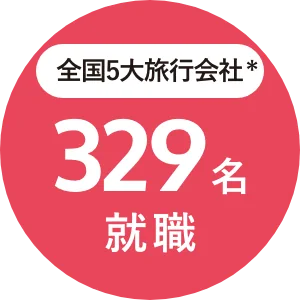 全国5大旅行会社329名就職